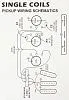 Belcat BS-02Middle-BK Звукосниматель магнитный, сингл, средний, черный.-2