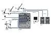 Behringer QX1204USB Микшерный пульт.-3
