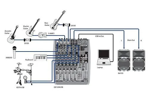 Behringer QX1204USB Микшерный пульт.